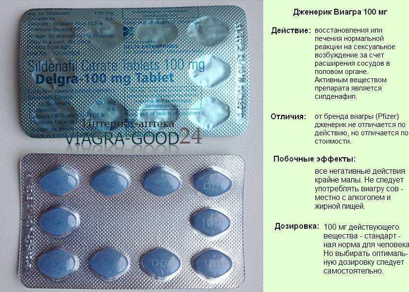 Аналоги Виагры подешевле - расскажем про 24 препарата на замену