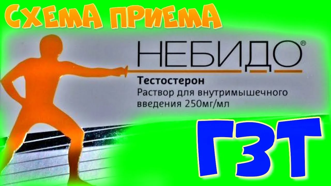Небидо - инструкция по применению препарата, отзывы, цена, аналоги