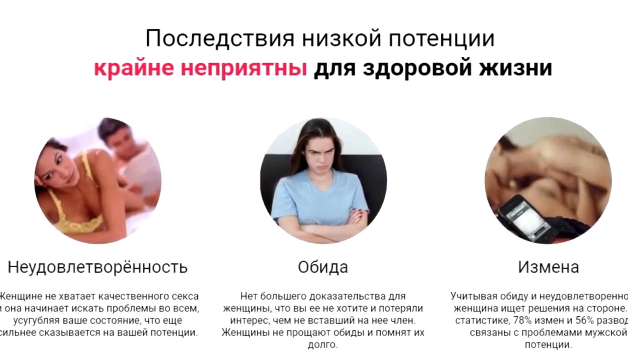 Повышение потенции у мужчин после 40 лучшие таблетки