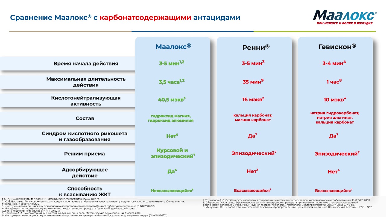 Сеалекс — инструкция по применению, отзывы и цена