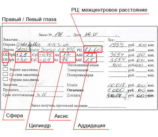Небидо инструкция, аналоги, как принимать — все про препарат.