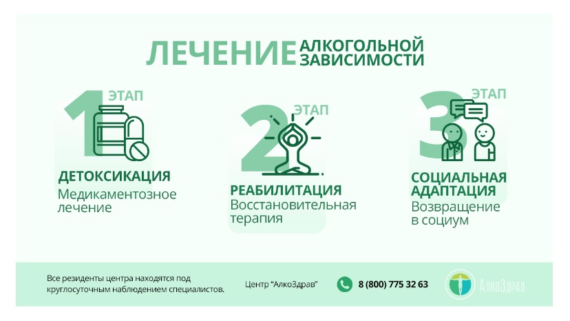 Силденафил — Википедия