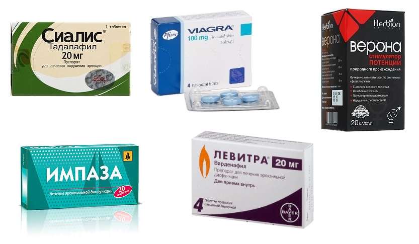 Препараты для повышения потенции у мужчин рейтинг лучших и эффективных