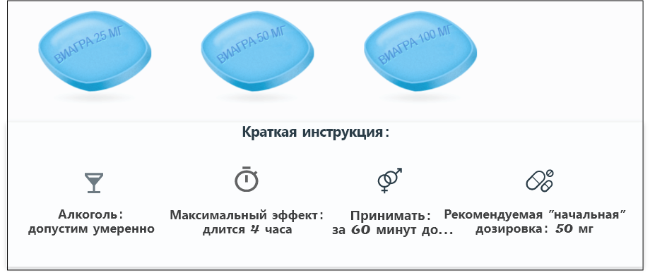 Стоимость Виагры за сколько можно купить препарат в аптеке.
