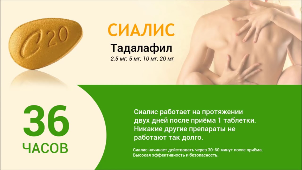Оригинал или дженерики Сиалиса выбираем подходящий.