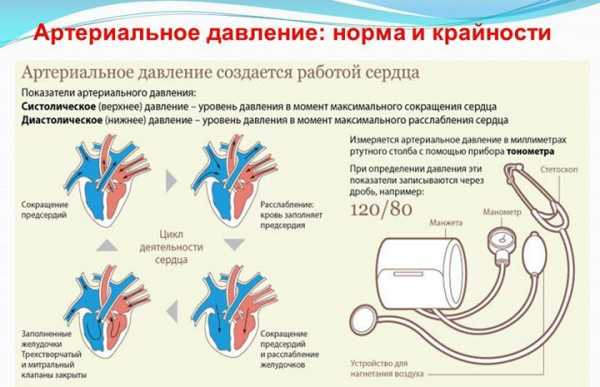 ВИЛДЕГРА, таблетки - Здоровье