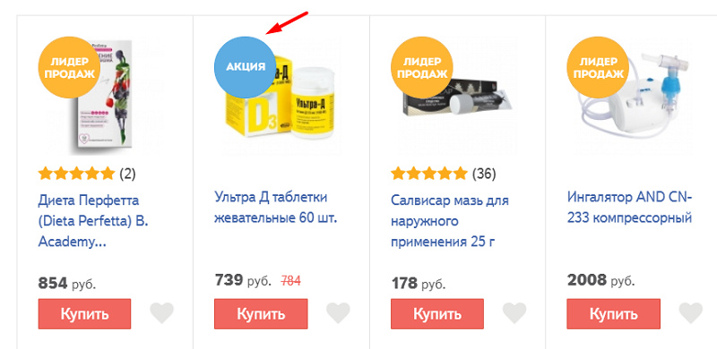 Каверджект — инструкция по применению, дозы, побочные.