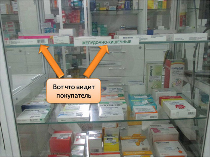 Виагра инструкция по применению, цены, отзывы, аналоги.