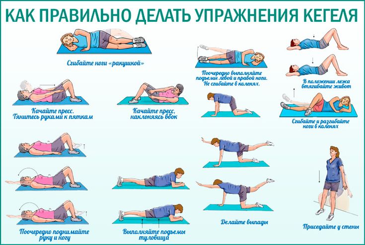 Как улучшить эрекцию и повысить потенцию советы врача