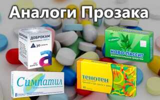 Аналоги Виагры для мужчин самые эффективные