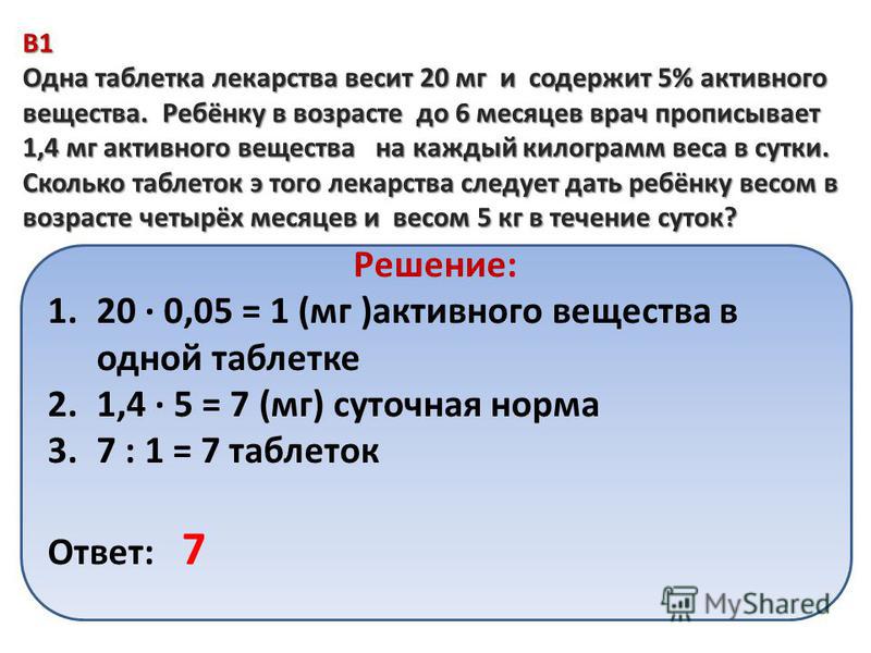 Виагра без рецепта что нужно знать перед покупкой?