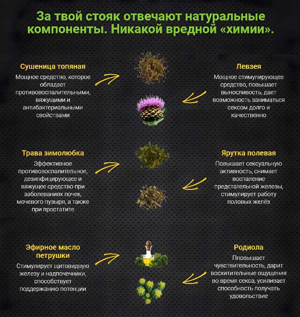 Народных средств для повышения потенции у мужчин