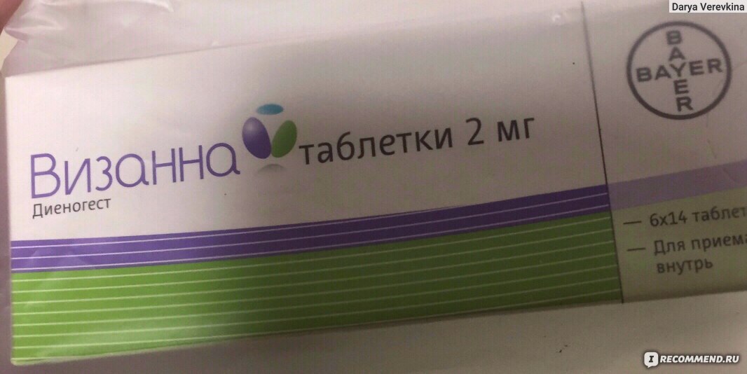 Виагра - 21 отзыв врачей и пациентов