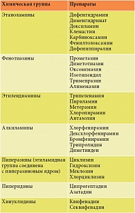 Тестостерон и потенция влияние, повышение препараты и продукты