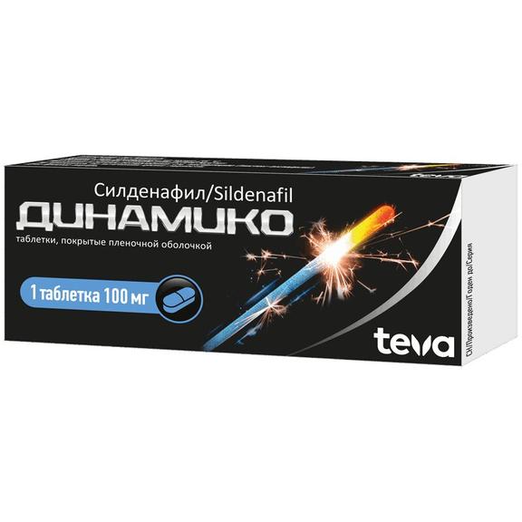 ДИНАМИКО ЛОНГ — инструкция по применению, описание, вопросы.