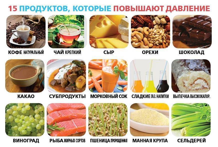 Продуктов, повышающих потенцию у мужчин мгновенно, какой.