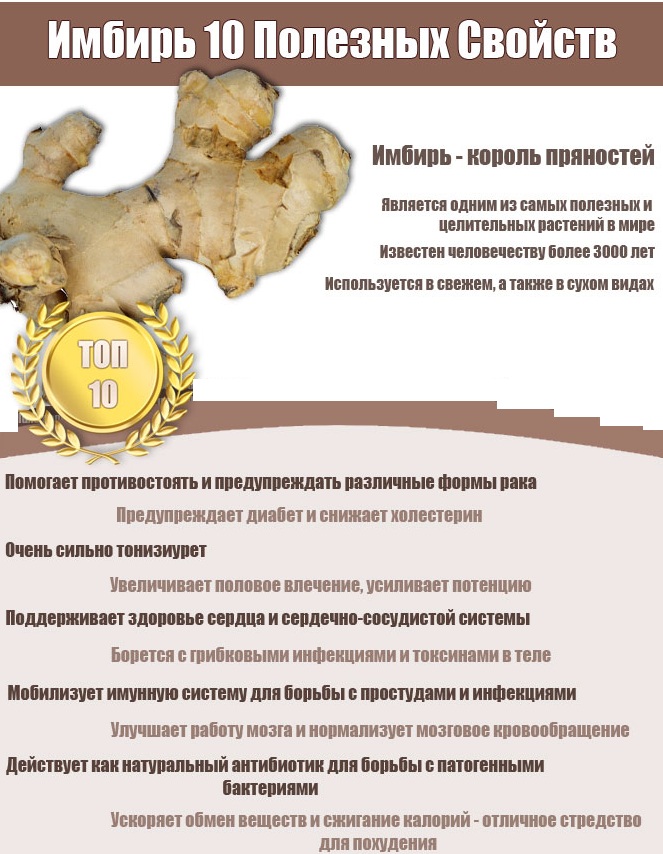 У мужчин, меню на.