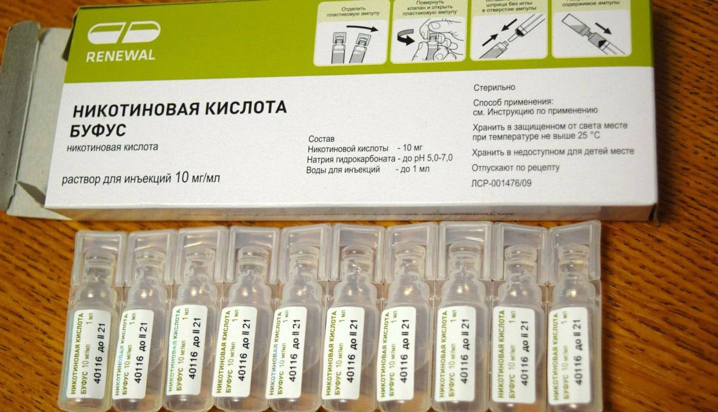 Силденафил-СЗ — инструкция по применению, дозы, побочные.