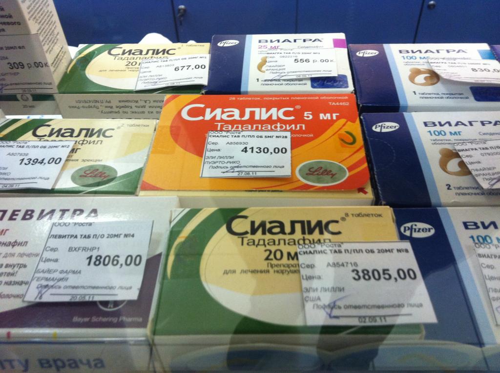 Сиалис - официальная инструкция по применению, аналоги, цена.