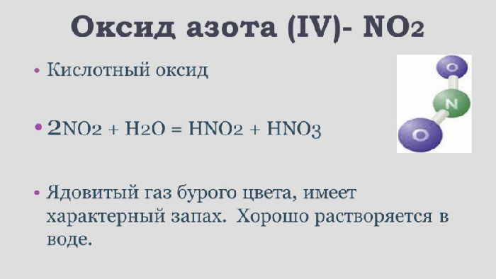 Препараты для лечения импотенции после 60 лет, основные меры