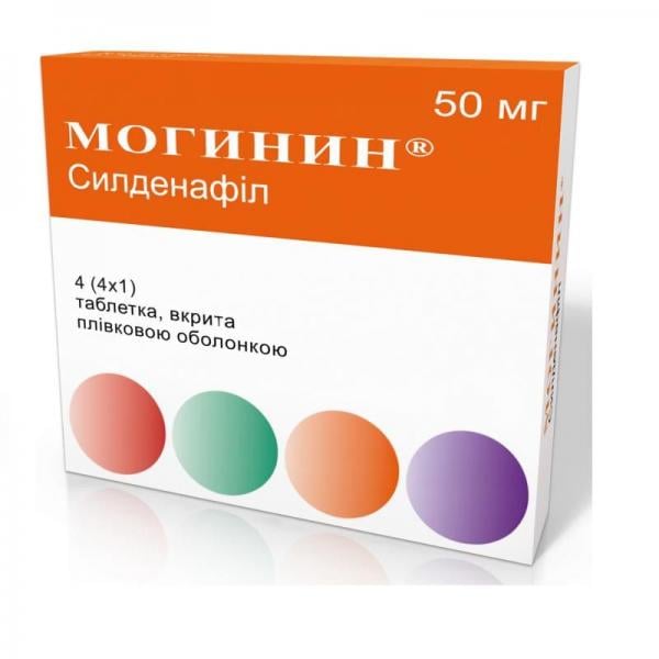 ТОП-10 Лучших Таблеток для Потенции мужчин — Отзывы