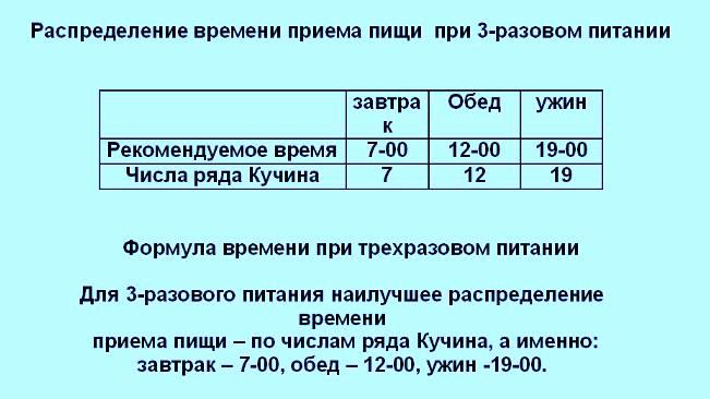 Для Потенции мужчин — Отзывы
