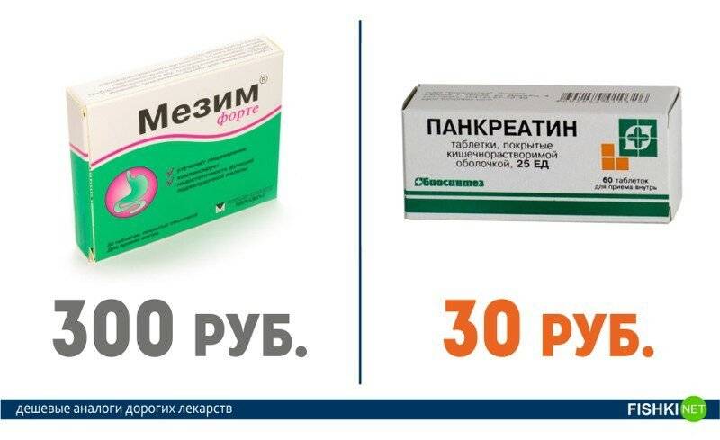 ВИАГРА, таблетки - Здоровье