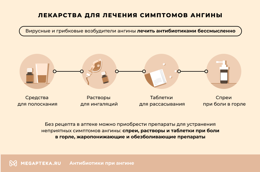 Дешёвые аналоги виагры для мужчин в аптеке без рецептов