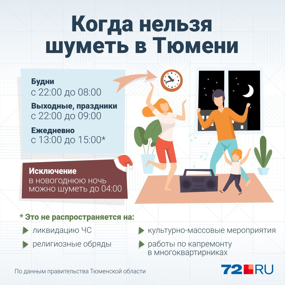 Виагра купить, цена в Ростове-на-Дону, Таблетки Виагра инструкция по.