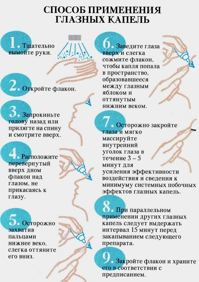 Тадалафил где купить без рецептов / Купить для потенции