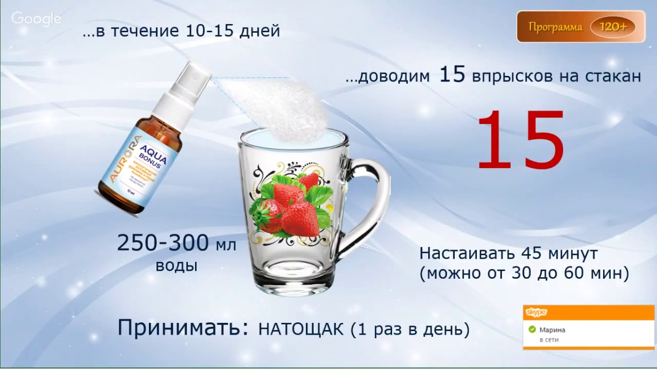 Способ применения виагры Усиление мужской потенции