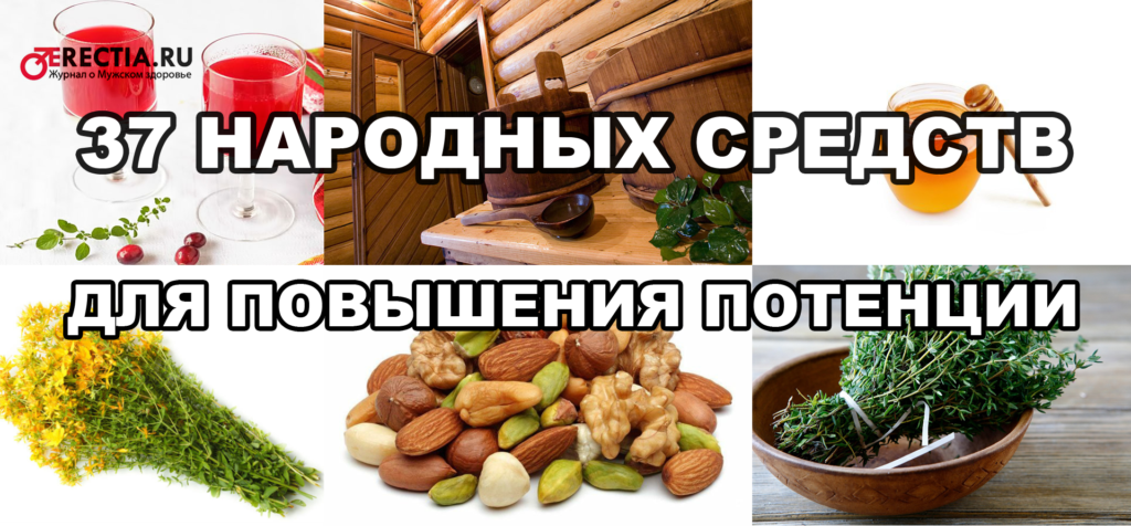 Препараты для потенции обзор лучших для мужчин