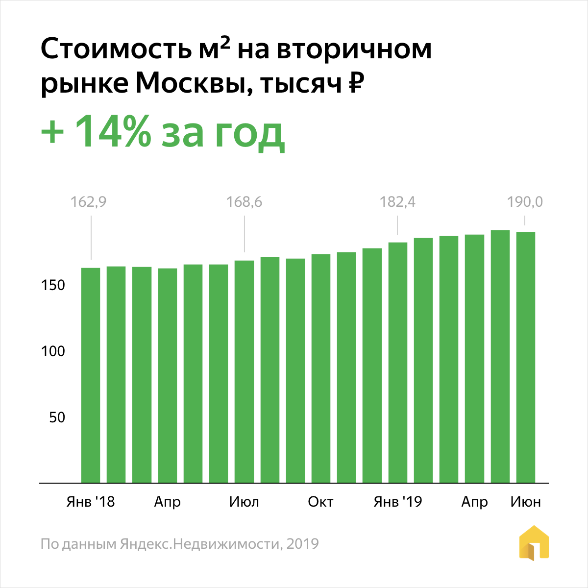 Сиалис, 5 мг, таблетки, покрытые пленочной оболочкой, 14 шт. купить по.
